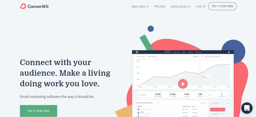 ConvertKit - High paying affiliate Network